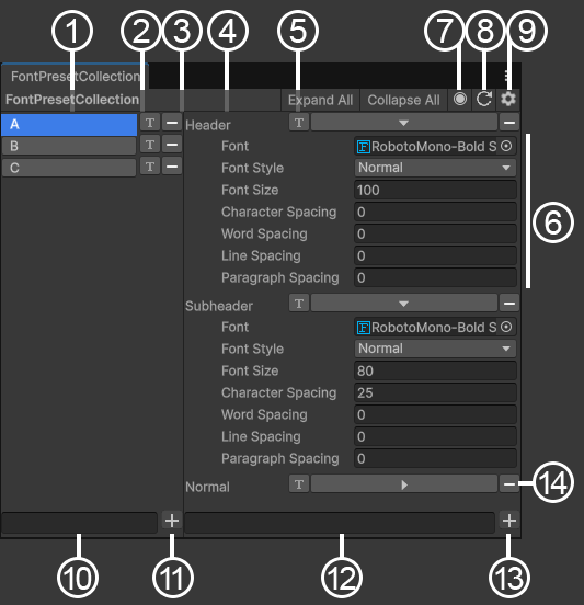 Preset Collection Window: Fonts